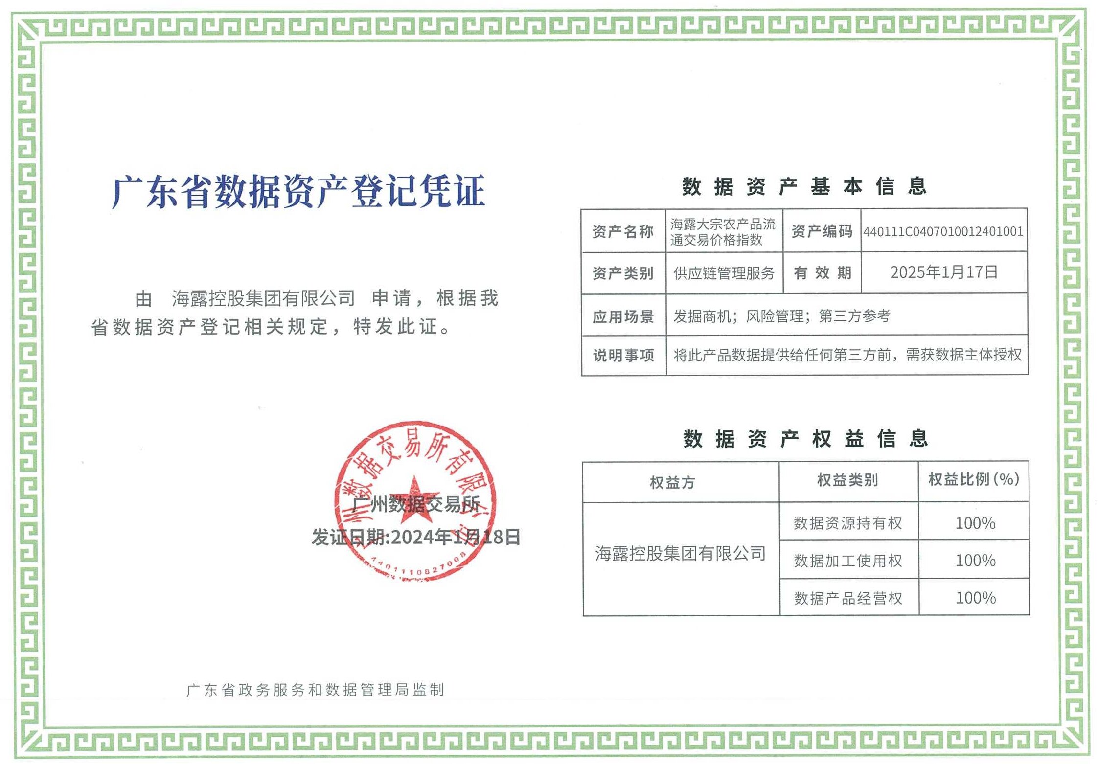 海露集团农产品交易系统获“广东省数据资产登记凭证”_proc.jpg